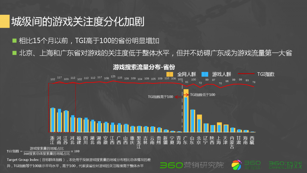 梦幻西游14黑熊精怎么样